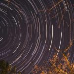 Limited Space - Time Lapse Photography of Stars in the Sky during Night Time